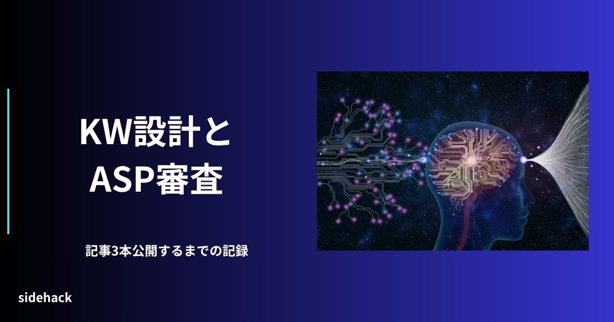 KW設計をどの用に行ったか。実際記事を3本公開した記録を表す図